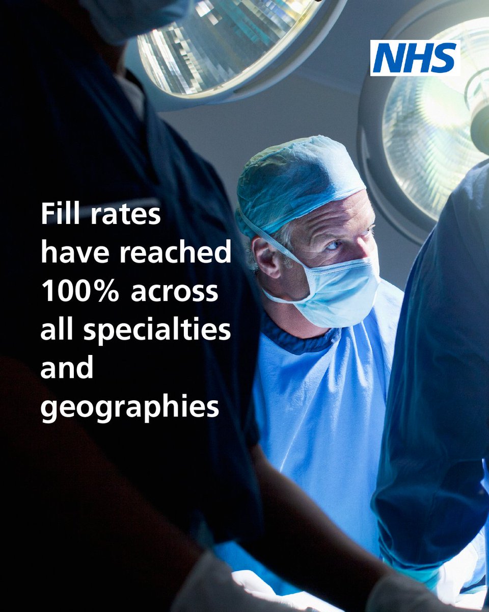 NHSEngland's tweet photo. New data shows the medical prioritisation act is working.

This year a record number of UK medical graduates and other prioritised applicants have entered specialty training, including a record number of GP trainees.

ℹ️ https://t.co/C7jdeuAYnS https://t.co/B67iseK0ms