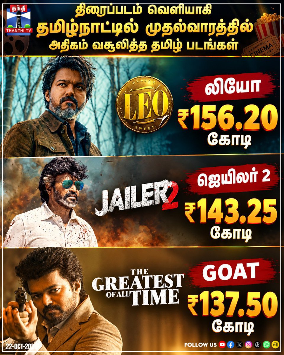 PriyankaSmile01's tweet photo. காலம் சொன்ன பதில் @rajinikanth 😂😂😂 https://t.co/QVQFrmgRSe
