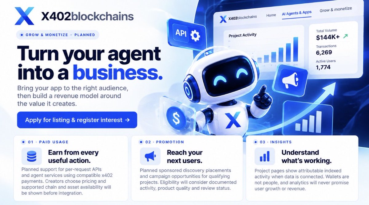 x402blockchains's tweet photo. 🚀 Turn your AI agent into a business with X402blockchains!

Discover new ways to monetize AI agents and apps through:

💰 Paid API usage powered by x402 payments
📢 Sponsored promotion opportunities
📊 Transparent activity insights
🌐 Connect your project with the right audience

Build your presence. Grow your reach. Unlock new opportunities.

🔗 Explore Grow & Monetize and register your interest today!

#AI #AIAgents #x402 #Web3 #CryptoTrading