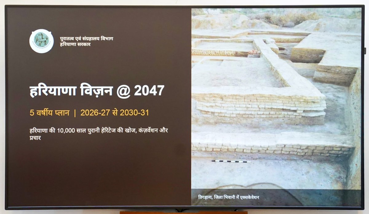cmohry's tweet photo. हरियाणा की ऐतिहासिक विरासत के संरक्षण और पर्यटन विकास को मिलेगी नई गति।

मुख्यमंत्री श्री @NayabSainiBJP ने आज चंडीगढ़ में ‘हरियाणा विजन-2047’ के तहत पुरातत्व एवं संग्रहालय विभाग की पांच वर्षीय कार्ययोजना की समीक्षा की।

मुख्यमंत्री ने प्रदेश की 10 हजार वर्ष पुरानी ऐतिहासिक विरासत के संरक्षण एवं प्रचार-प्रसार पर जोर देते हुए स्वतंत्रता संग्राम से जुड़े स्थलों का नया "हेरिटेज कॉरिडोर" विकसित करने के निर्देश दिए। इसमें अंबाला कैंट के शहीद स्मारक और 1857 की क्रांति से जुड़े ऐतिहासिक स्थलों को विशेष महत्व दिया जाएगा।

बैठक में वर्ष 2031 तक 120 से अधिक स्मारकों के संरक्षण के लक्ष्य तथा हरियाणा को प्रमुख पर्यटन केंद्र के रूप में विकसित करने की कार्ययोजना पर भी चर्चा हुई।