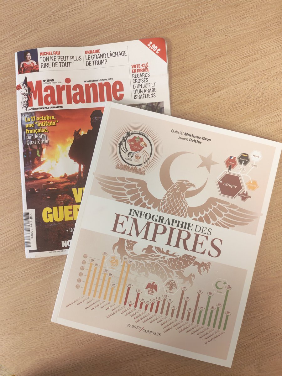 PComposes's tweet photo. Gabriel Martinez-Gros et le data designer Julien Peltier nous font (re) découvrir en profondeur une forme politique qui remonte à l'Antiquité dans "Infographie des empires" via @MarianneleMag par @K_Boucaud https://t.co/QG9TcVKhAC