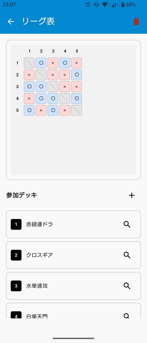 okappa222's tweet photo. 【デュエマの戦績メモアプリ紹介②】
《リーグ戦》
・総当たり戦の戦績をまとめて記録

《トーナメント戦》
・トーナメント表を自動生成！
・シャッフル機能も搭載🔄

現在、βテスト(クローズドテスト)参加者募集中です🙇‍♂️
気になった方はご連絡ください！
#クローズドテスト
#相互テスト https://t.co/Dd8YSNlixG