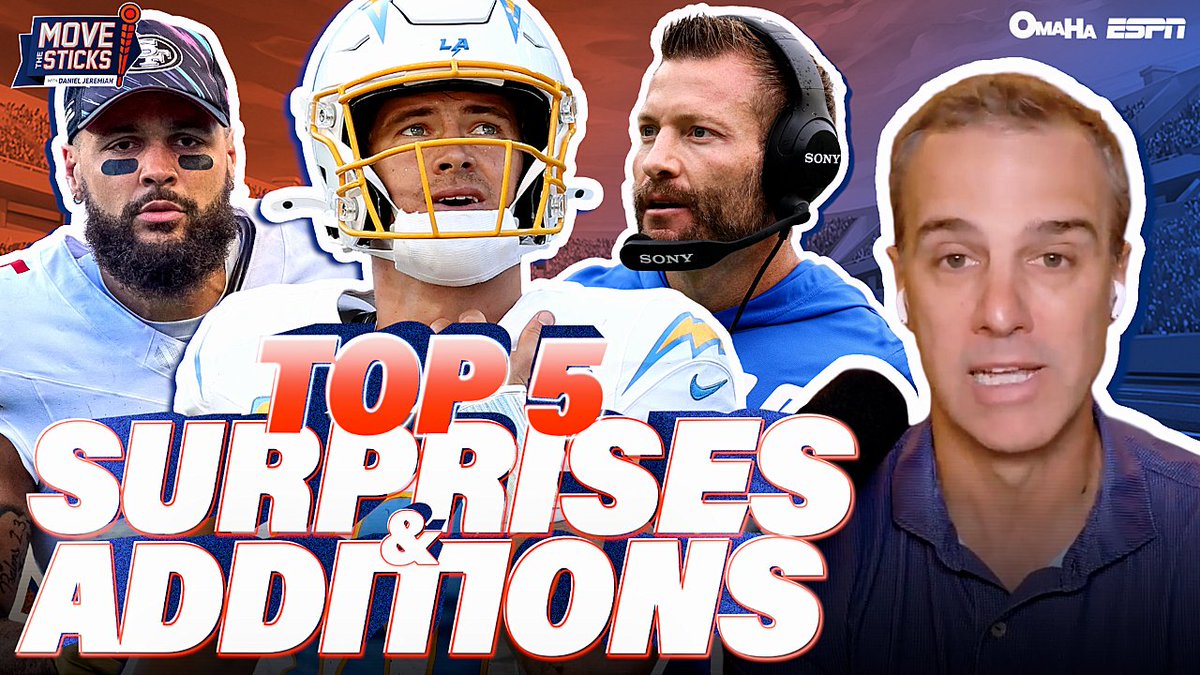 MTSPodOmaha's tweet photo. Today on Move the Sticks w/ @BaldyNFL:

🤯 Top 5 surprises
– Who saw the Chargers 0-6?
– Who had the Browns 4-2?
➕ Top 5 additions
– Mike Evans has transcended 49ers offense
– Most impactful 1st year HC
🍿 Top 5 storylines entering Week 7

WATCH ⬇️
🔗: https://t.co/cKpL6cSXlY https://t.co/KYRjaPQvGj