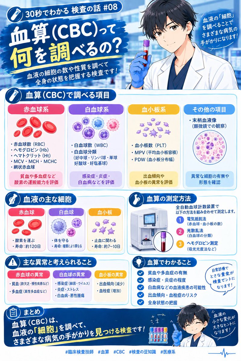 labnote__jp tweet picture