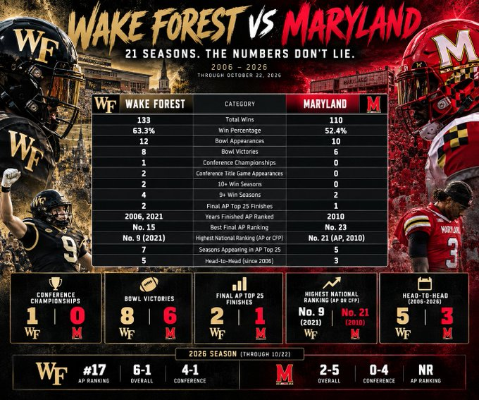 TheDeacMachine's tweet photo. @JerseyTerp get fucked https://t.co/IxoRVB5KM9