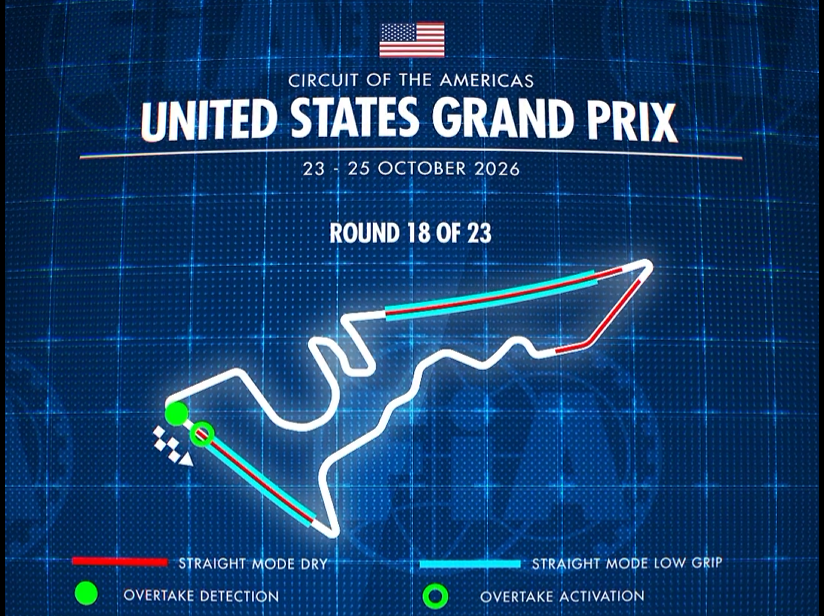 FastestPitStop's tweet photo. According to the FIA, COTA will have THREE straight mode zones.

Main straight (Turn 20-1), Reduced in wet
Runup to back straight (Turn 10-11), Removed in wet
Back Straight (Turn 11-12), Reduced in wet

#F1 #USGP https://t.co/Ko92BYsZW8