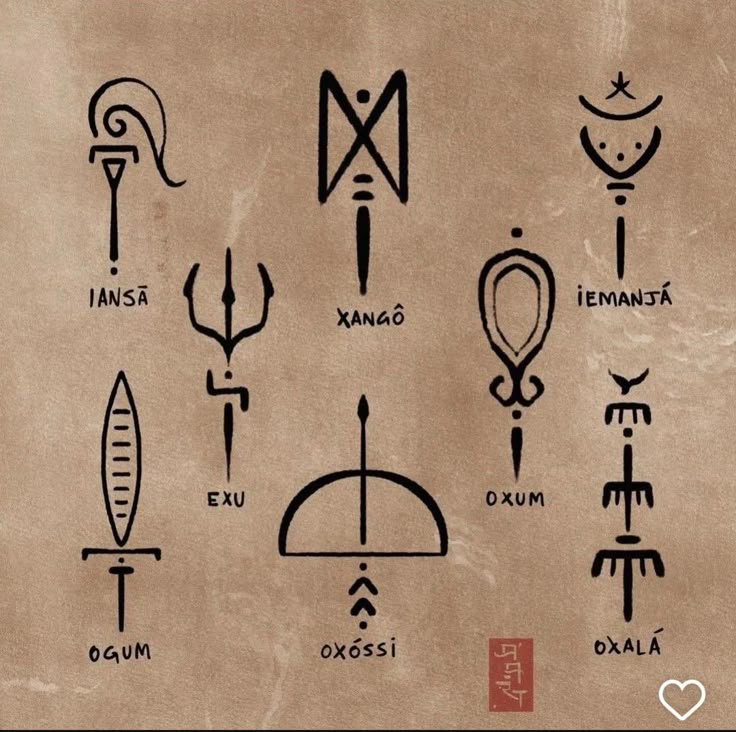 Yorubamaiden's tweet photo. Evidence shows that there were at least five forms of body scarification and tattooing in Yorubaland before contacts with either the Arabs or the Europeans.

These were facial marking (Ila-Oju), stomach or torso marking (Ila-Inu), incision (Gbere), tattooing (Soju), the use of antimony (tiiro), and the use of henna (lile-laali). 

Torso scarification, although similar to tattooing, has been described in some literature as a type of tattoo; however, torso scarification involves cutting or making an incision into the skin such that when it heals, there is a permanent scar. 

Importantly, it must be noted that facial marking and torso marking symbolize ethnic identity, whereas incision, tattooing, and the use of henna are more of a fashion statement and are thus subject to variation.