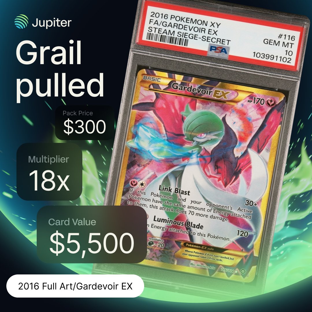 JUPCommunity's tweet photo. THE ANGELS PACK IS ABSOLUTELY COOKING 💞

Someone just turned a $300 Pokémon Angels Pack into a 2016 Gardevoir EX PSA 10 valued at $5,500 

That’s 18x or +1,733% on the pack 🤯

HUGE CONGRATS to the lucky collector 🏆

No matter what you pull grail, hit, or heartbreak  bring it to TCG Den and show the Jupiter collector community 👇

https://t.co/Lpv7LdXEaA