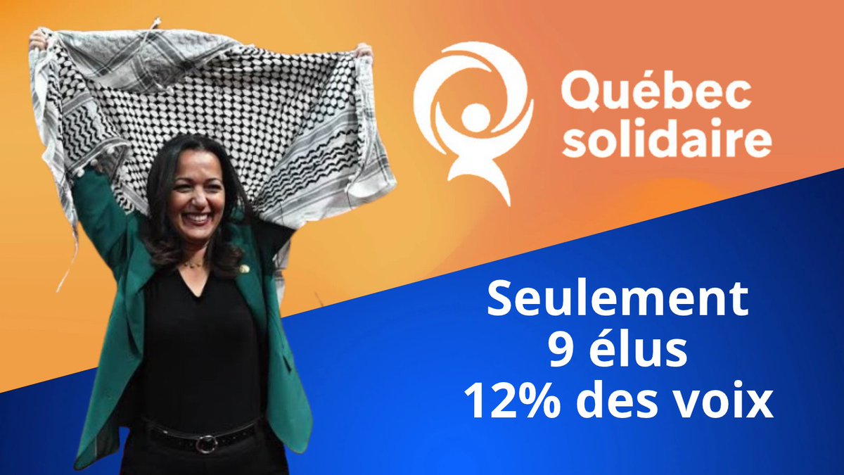 acormierd's tweet photo. Il n'y a aucun mécanisme légal pour forcer Ruba Ghazal a démissionner.

Par contre l'Assemblée nationale peut refuser d'accorder à QS le statut de groupe parlementaire officiel puisqu'il ne répond pas aux critères d'avoir au minimum 12 élus ou 20% des voix. https://t.co/7tAmP9dPyU