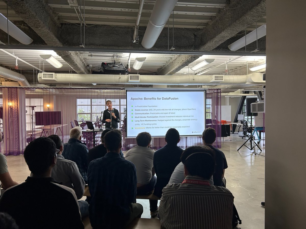 InfluxDB's tweet photo. We’re hiring a Developer Advocate: demos, talks, workshops, and being the developers’ voice inside InfluxData. 

Remote in the US or Canada. #InfluxDB

➡️ https://t.co/syGDNINt02 https://t.co/O0GGeBJF2r