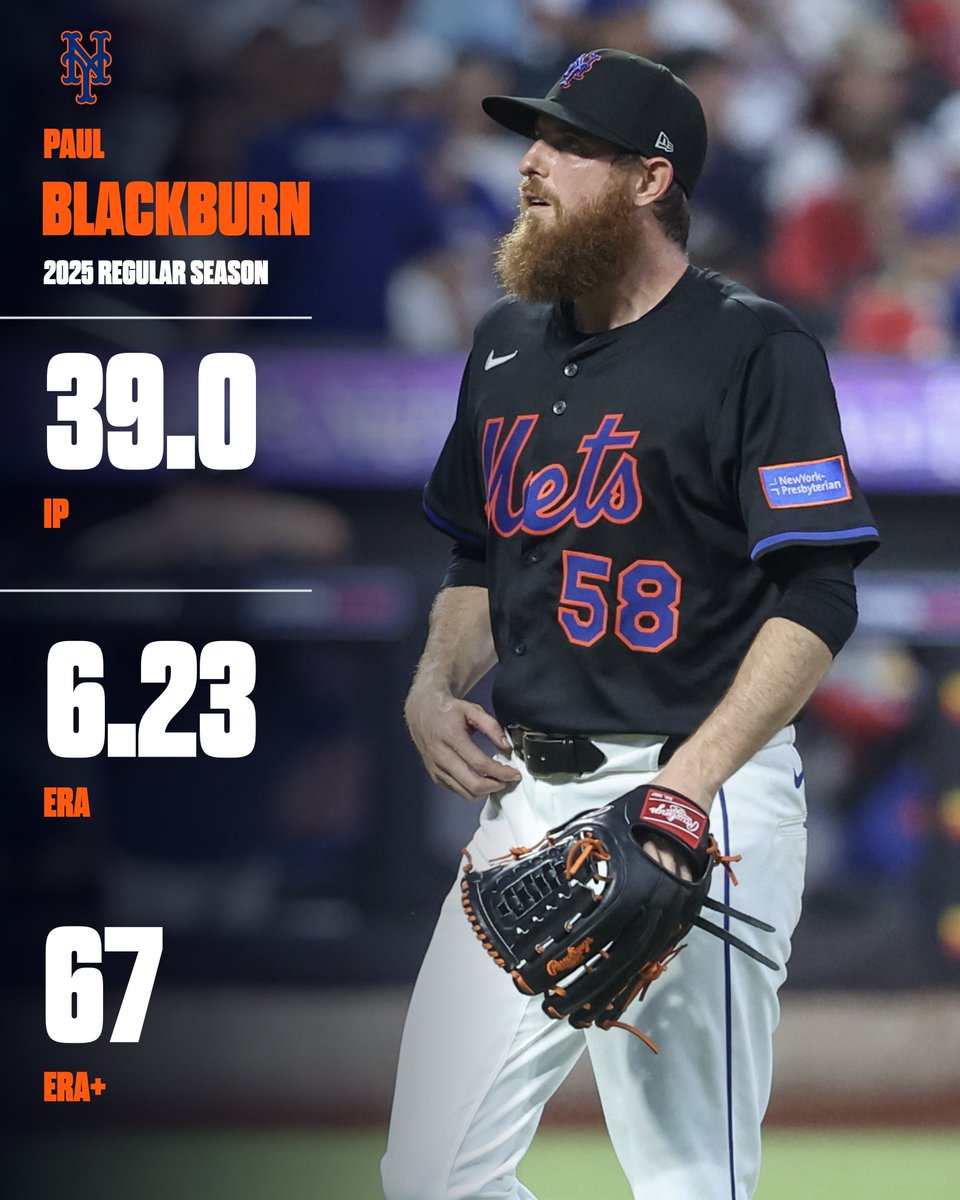 FiresideYankees's tweet photo. Paul Blackburn might've been the Yankees' most underrated player in 2026 👀

After posting a 6.23 ERA in 2025, Blackburn completely turned things around with a 1.69 ERA across 85 innings and 62 appearances this season

What an unbelievable turnaround https://t.co/UZBTV3FXLa