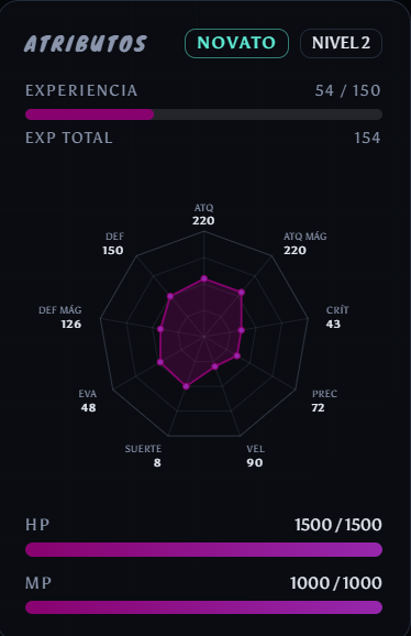 VTuberdex_'s tweet photo. 🦉 [ CARD UPDATE ]

¡Hoot, hoot! 📚

Tu carta ha sido actualizada en los archivos de VTuberDEX.

VTuber #203: @dracorusterra 

⚔️ ¡Estadísticas configuradas!

🌟 ¡Su carta ha sido gradeada a Premium 8!

// CARD UPDATE COMPLETE https://t.co/kNnF3iwXFt