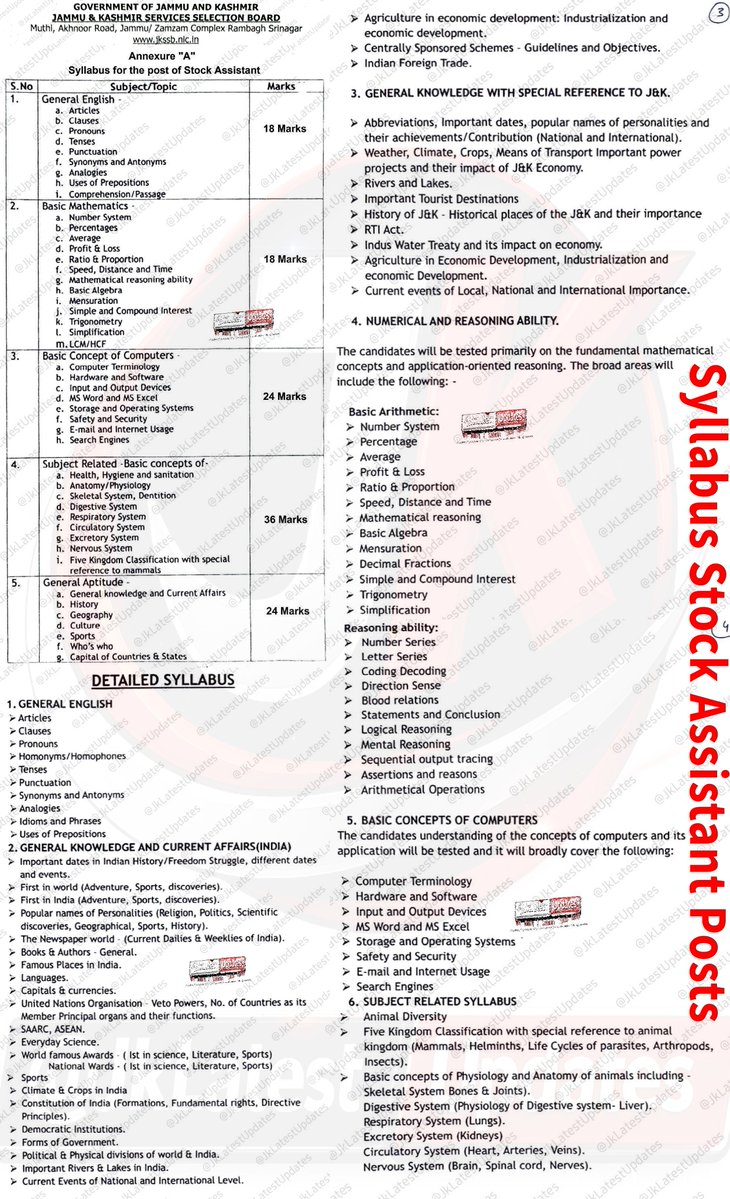 JkLatestUpdates's tweet photo. >> #JKSSB: Syllabus For the posts of STOCK ASSISTANT. #JkLatestUpdates

#Jammu #Kashmir #Syllabus  @jkssbofficial https://t.co/XNjHhqwf8Q