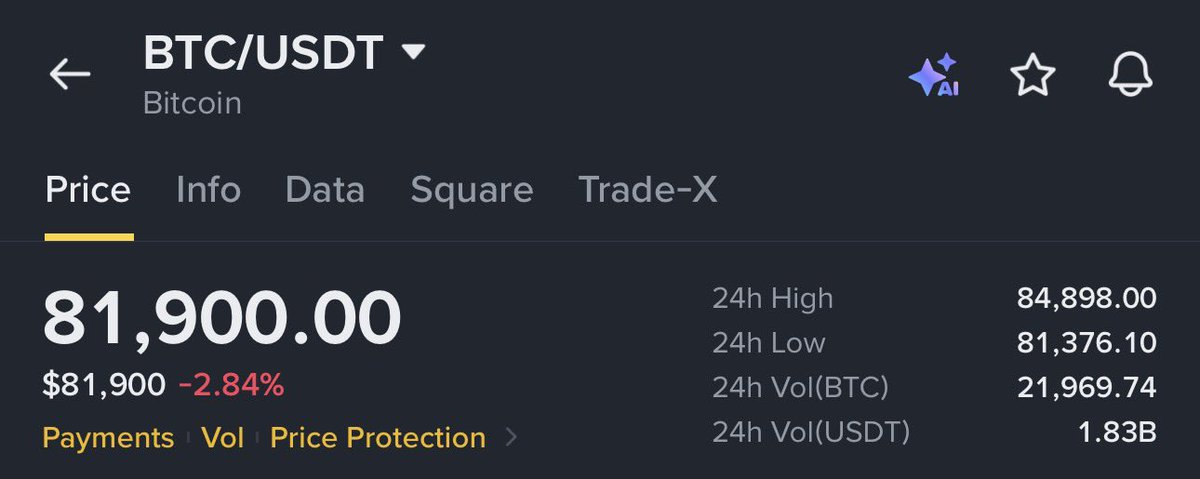 GVRCALLS's tweet photo. bitcoin:native gonna hit 100K$ in Nov 2026 ✅

Note : Save this tweet ,will talk later https://t.co/gty2UmkwTY
