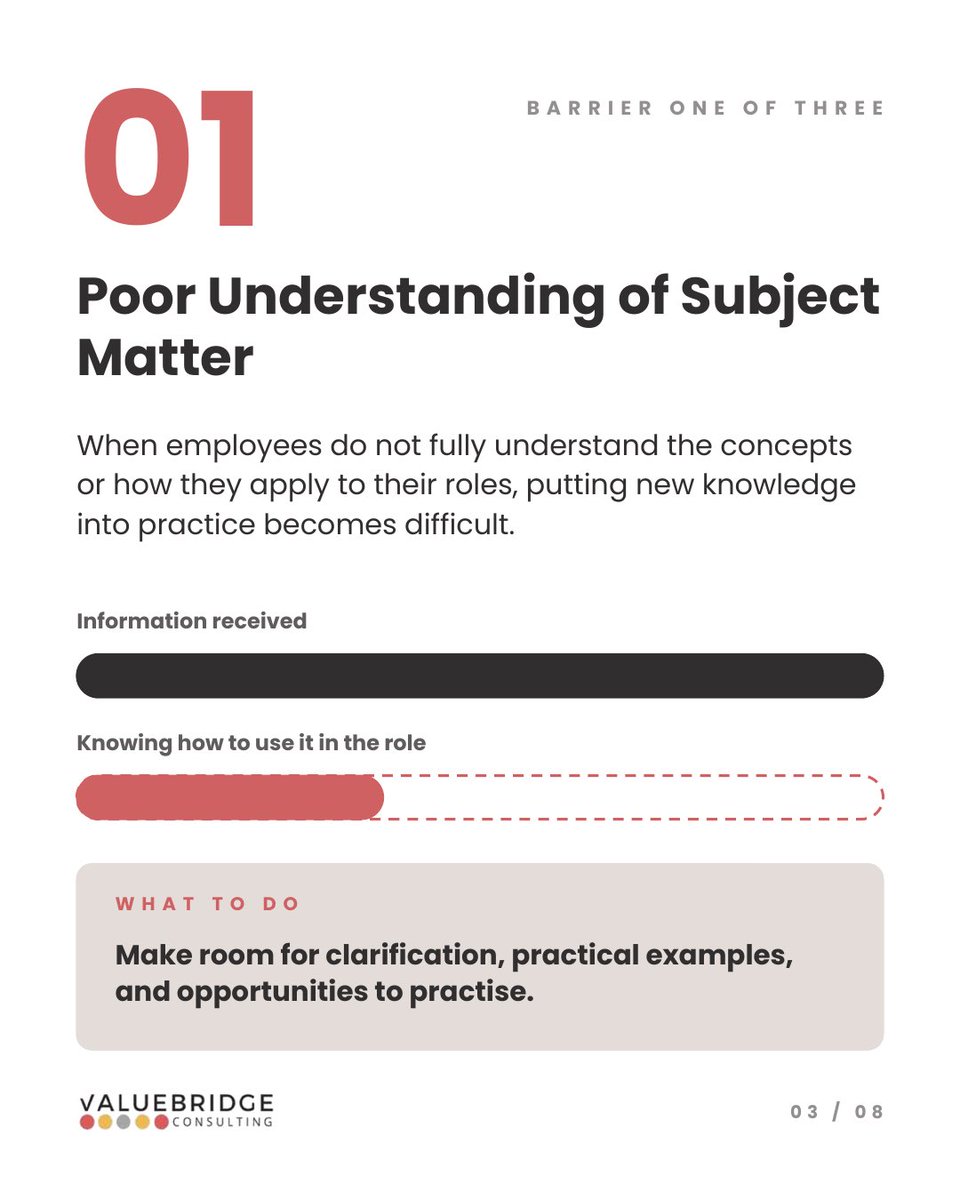 ValuebridgeCo's tweet photo. Training ended Friday. By Wednesday, nothing changed.
Poor understanding. Inadequate infrastructure. Technological gaps.
Sometimes, the problem isn’t the training. It’s what happens after.
#LearningAndDevelopment https://t.co/mpExNgfgwE