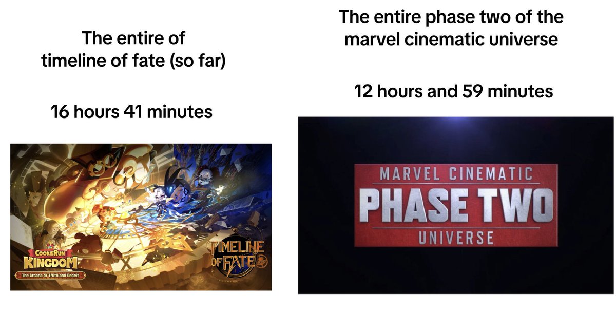 garydunggy's tweet photo. Did a comparison https://t.co/RNh1JYBPmc