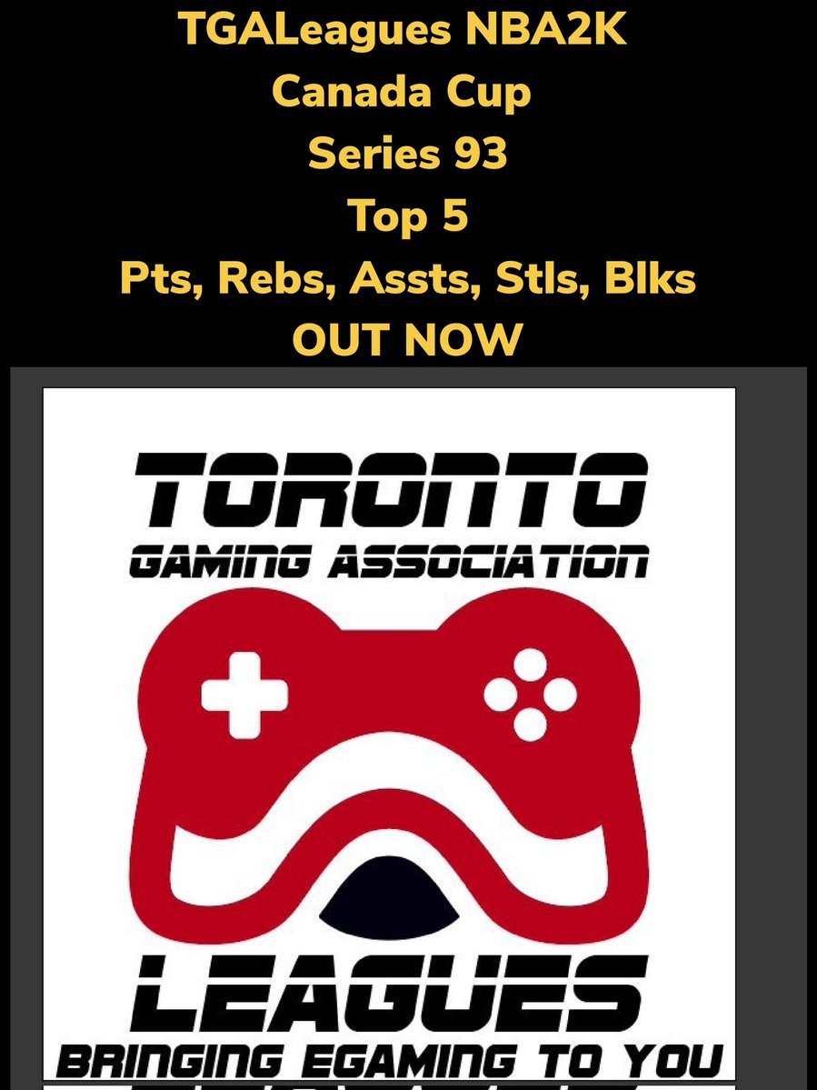 TGALeagues's tweet photo. TGALeagues NBA2K Canada Cup Series 93 Top 5 Pts, Rebs, Assts, Stls, Blks. CONGRATS to these players GREAT SEASON!!! #TGALeagues #NBA2K #CANADACUP #SERIES93 #5V5PROAM @TGALeagues https://t.co/CFtBgFgxQv