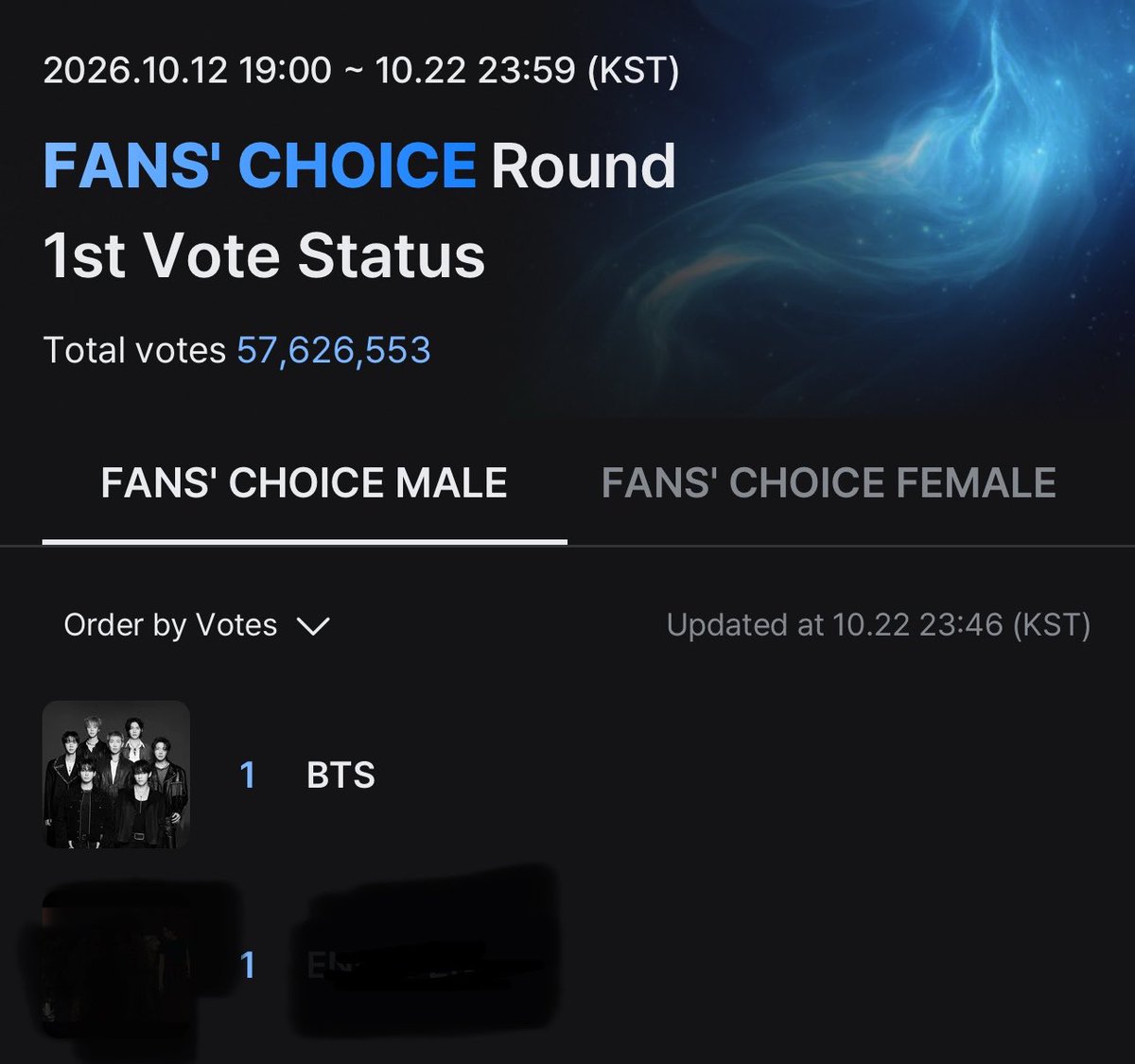 alliance_bts's tweet photo. 🛑 10 MINUTES LEFT FOR ROUND 1 VOTING!

Drop your votes, don't waste it! Your every single vote is important!

🗳️ vote here:
https://t.co/WLTV6AcB9M 

#ARIASBTS https://t.co/jWBkoi7oDV