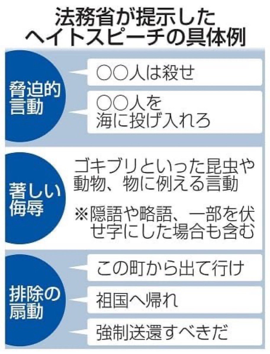 SNSイメージ