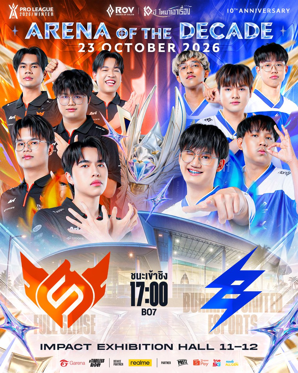 GarenaRoVTH's tweet photo. วันนี้ 17:00 เปิดศึกชิงตั๋วรอบชิง RoV Pro League 2026 Winter🏆 ระหว่าง ❤️‍🔥Full Sense ปะทะ ⚡️Buriram United Esports ในงานออฟไลน์ฉลอง 10 ปี RoV 'Arena of the Decade' ที่ IMPACT Exhibition Hall 11-12 งานเข้าฟรี!

มาติดตามชมกันว่า FS และ BRU ใครจะเป็นฝ่ายคว้าตั๋วผ่านเข้ารอบ Grand Final เป็นทีมแรก? มาติดตามชมไปพร้อมกัน🔥

ตารางแข่งวันนี้ 23 ต.ค. (Bo7)
🔸 [17:00 ชนะเข้าชิง] Full Sense 🆚 Buriram United Esports

───────✦❅✦───────

วิธีการเข้าร่วมงาน
📍10:00-16:30 เข้างานได้เฉพาะผู้ที่มีบัตร T-POP Tournament เท่านั้น
📍บุคคลทั่วไปที่ไม่มีบัตร สามารถเข้าร่วมงานได้หลังจบการแข่งขัน T-POP Tournament (เวลาประมาณ 16:30 น.) 

#RPL2026Winter #TimelessGlory #RoV