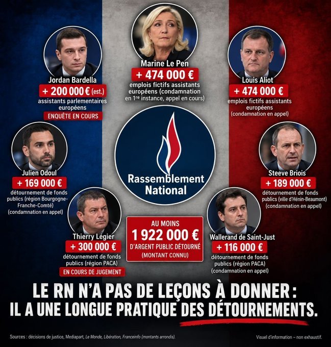cedric_nounours's tweet photo. @Insoumisdu69 #BalanceTonPilleur https://t.co/j4OrnIx6z5