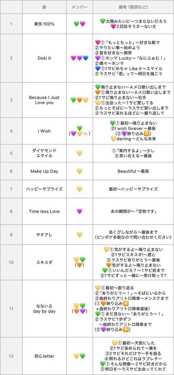 ___mer0wan's tweet photo. 728👦🏻 🐙 🎥 ND5️⃣ 青争岡 🍵⑩/⑩🌙🌃 🐿ト 🐿ﾄ

🐜ﾄﾛ、⭐️ﾄﾛ 、fan🈂️🐜〼❗️
👀in寄り⬇️✋🏻⭐️ﾝﾄﾞから🎥

🌟すべて4️⃣Ｋ🌟

🐚🐦🌳某の肩は固テイ📮確言忍のうえ
dⓂ️までお願いし〼

🐚🐦の方は固ツイを✍認しdⓂ️まで

西🎌 o西🌠 長o 道🌿 高🌉 o🌉 🗻原
❤️🧡💛🩷💜💙💚 https://t.co/MCvnHAvDWx