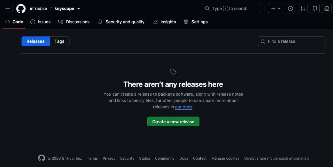 keyscope_dev's tweet photo. Schrödinger’s Release on GitHub right now. 👻📦
One refresh says "no releases", the next one shows v0.44.0.
Pick a side, @githubstatus! 😂​‌ https://t.co/NLHnty2T3k