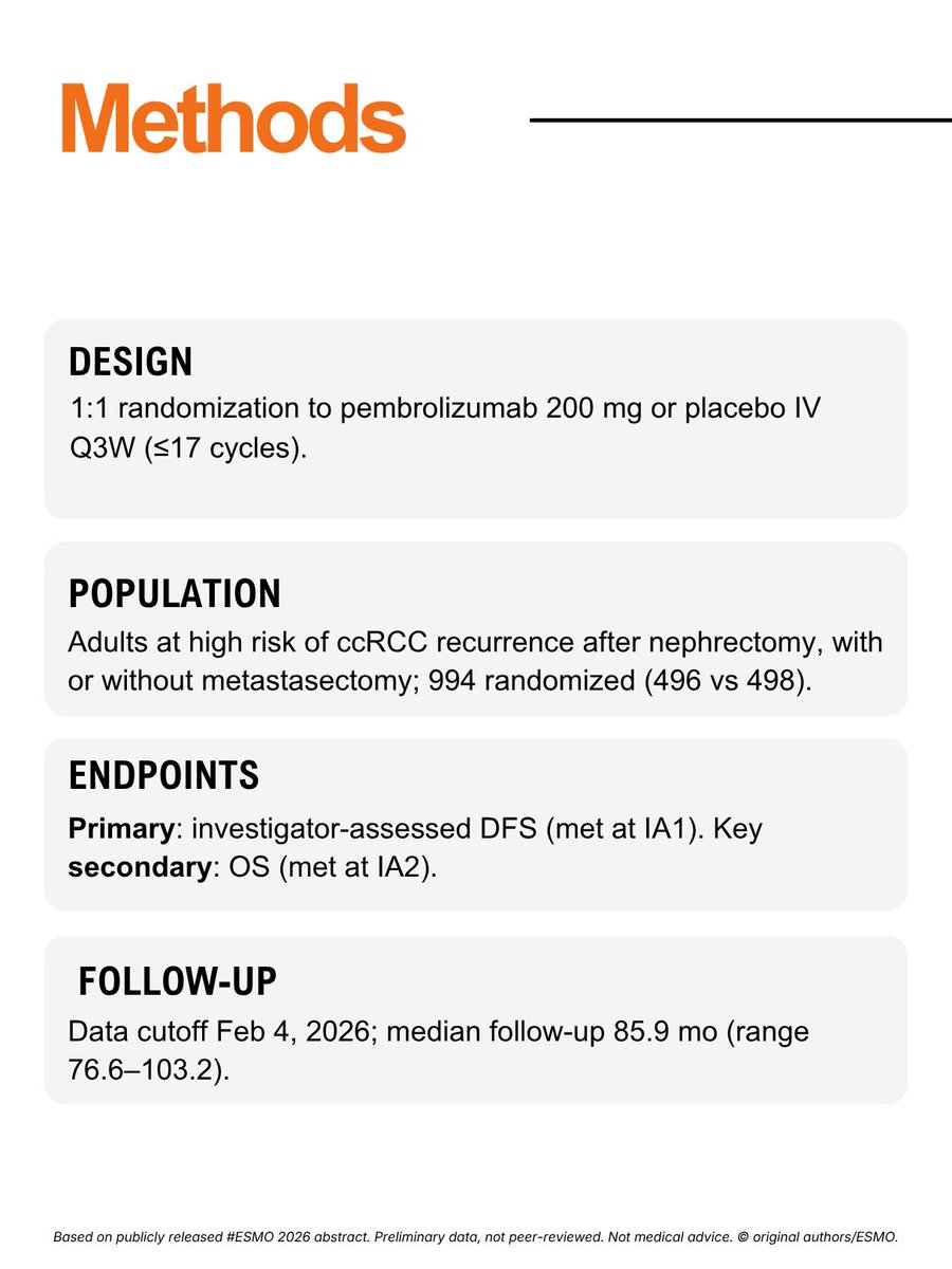 OncoAlert ESMO 2026 slide: [OncoAlert360 logo] OncoAlert360® (2 of 4)
