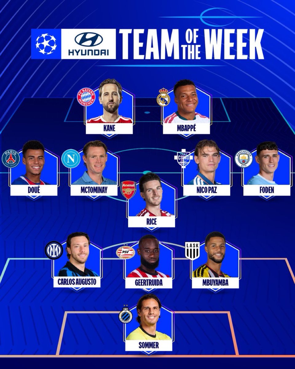 TouchlineX's tweet photo. 🚨 𝗢𝗙𝗙𝗜𝗖𝗜𝗔𝗟: The UEFA Champions League Team of the Week! 🌟 https://t.co/DCX9LeR3yg