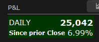 trend_delta's tweet photo. $QQQ PUTS PRINTED! Done for the week, most likely.

What a great day for everyone in the group: over a 220% gain. 

Cons went from 3.63 to 12.64 

Link in BIO if you wanna join us! https://t.co/QHQtMeqX5x