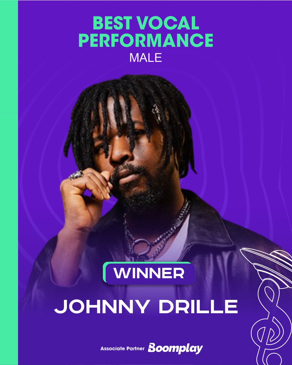 GalaxyMusicAwrd's tweet photo. Best Vocal Performance (Male) goes to JOHNNY DRILLE.
Associate Partner: Boomplay
#7thGMA #BestVocalPerformanceMale #JohnnyDrille #Boomplay https://t.co/l0dlQTguwJ