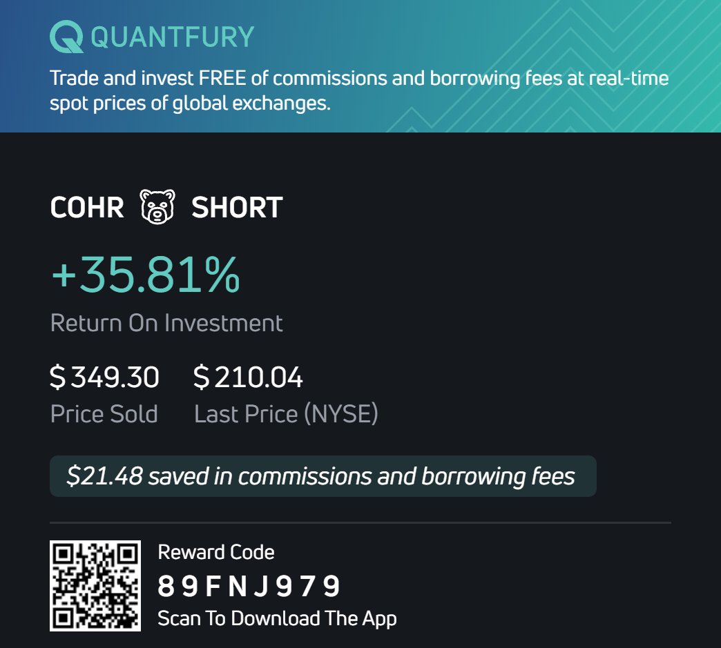 StefanoMarkets tweet picture