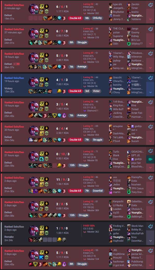 TheRealYGV3's tweet photo. Main Account vs. Smurf Account

Same elo, same player, same build, same champion, same time of day, same playstyle https://t.co/ctHABKPYfc