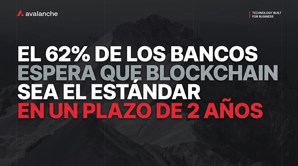 whatsupcripto's tweet photo. 🚨El futuro de las finanzas será cada vez más onchain.

El 62% de los bancos espera que blockchain sea estándar en sus negocios en dos años, según The Onchain Readiness Report.

Avalanche busca aprovechar esta tendencia con una infraestructura diseñada para productos y servicios financieros. 🚀