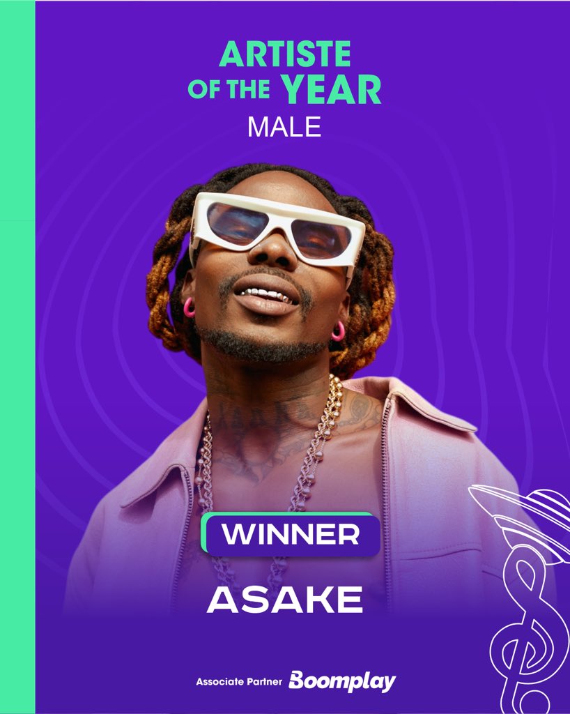 GalaxyMusicAwrd's tweet photo. Artist of the year (Male)π
Asake takes the crown! πβ¨
#Winner #Boomplay #Forgiveness #GalaxyMusicAwards #7thGMA https://t.co/0XUFd9g9Kd