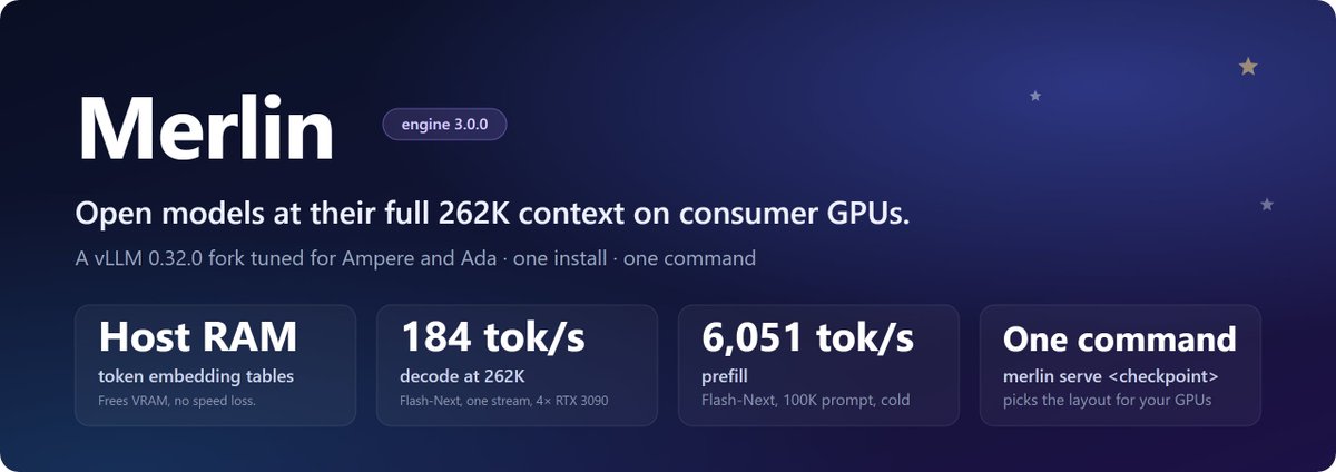 Funball2's tweet photo. ./setup.sh checks your specs, picks a checkpoint + layout for your GPUs and installs a prebuilt wheel within 5 mins (plus the model download), no compiling. Then merlin serve <checkpoint>.  

Profiles for RTX 3090 (with or without P2P), 4090 (24/48 GB), A6000/A40, A100, A30 and CMP 170HX.