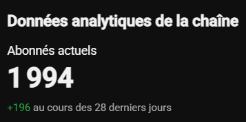 datafootfr's tweet photo. À 🤏 du cap des 2 000 abonnés !

MERCI POUR VOTRE FORCE https://t.co/b9u5ZxaqhV