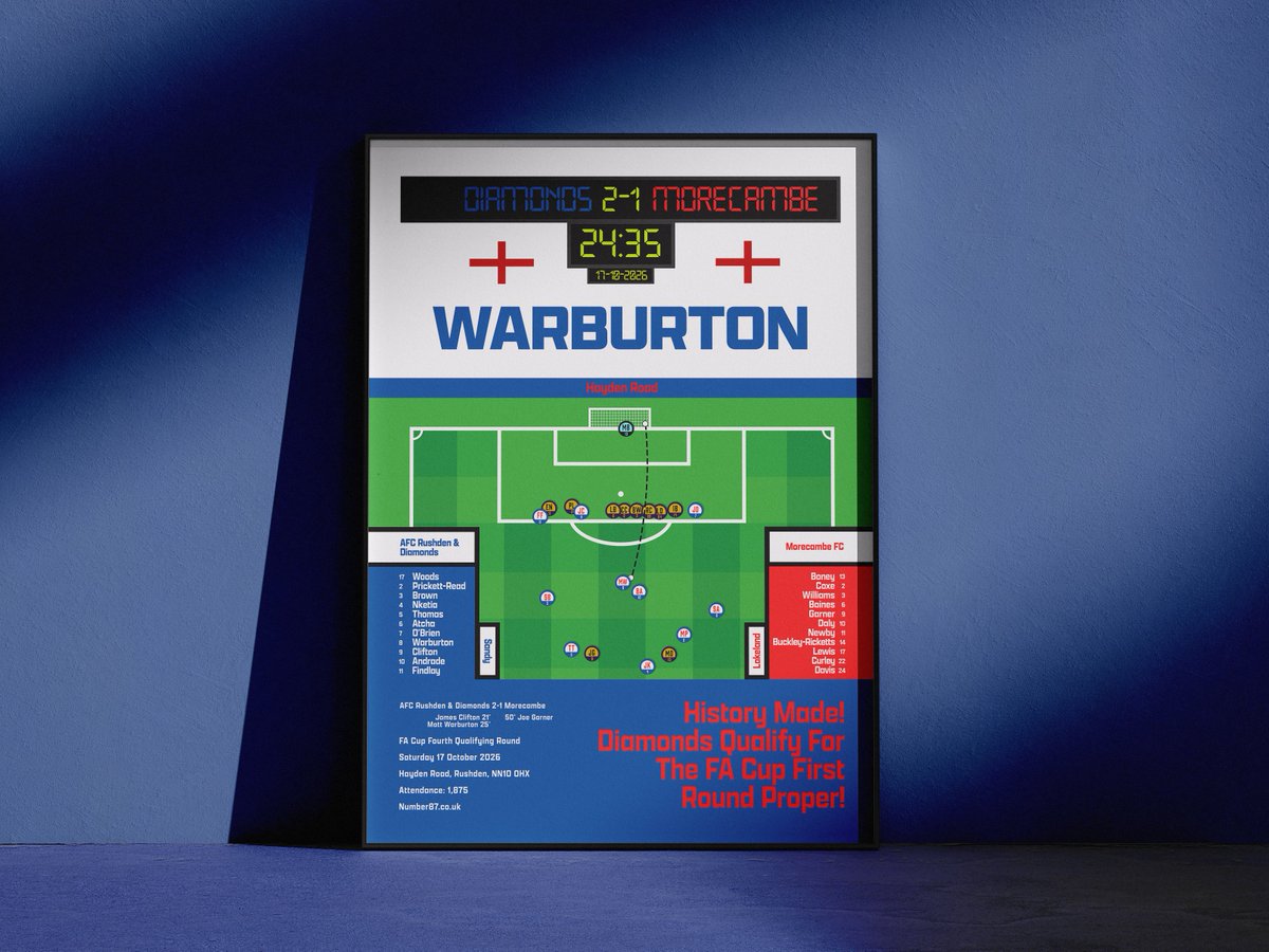 Number87Prints's tweet photo. 🔴New Poster!🔵
AFC Rushden &amp; Diamonds made history on Saturday beating Morecambe to make the FA Cup First Round Proper. Save the moment of Warburton's free-kick to double the Diamonds' lead at Hayden Road, with this new poster available now on Etsy. 

https://t.co/fXBRAXnXtQ https://t.co/ly3tWHVO86