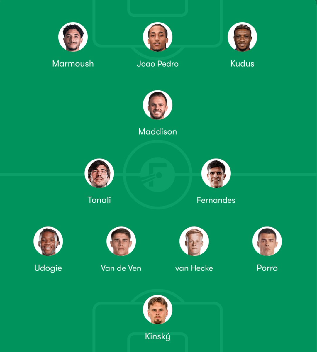 Thfc_RR's tweet photo. Chelsea - Tottenham combined XI https://t.co/gz1kiXf4OL