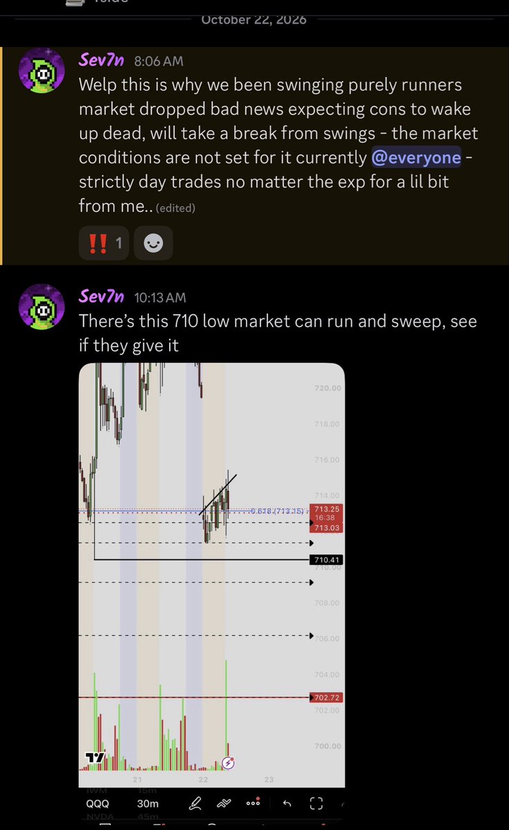 7thcapitaltrad1's tweet photo. Call swings got wrecked this morning from war news. Hedged some puts to make up. $QQQ https://t.co/rcRBQz2t6I