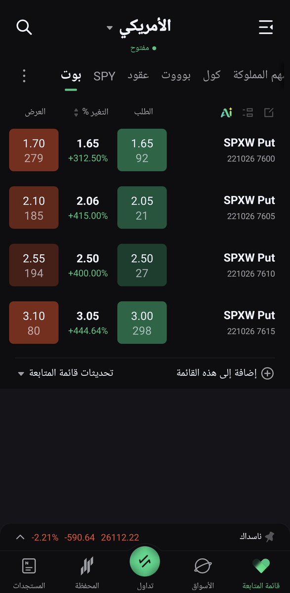 exnwyh's tweet photo. 🎯 العقود تحت المتابعة:
Booom 🔥🚀
- SPXW 7600 PUT
- SPXW 7605 PUT
- SPXW 7610 PUT
- SPXW 7615 PUT
#SPX #SPXW #PUT #Options https://t.co/EGARlOeUwN