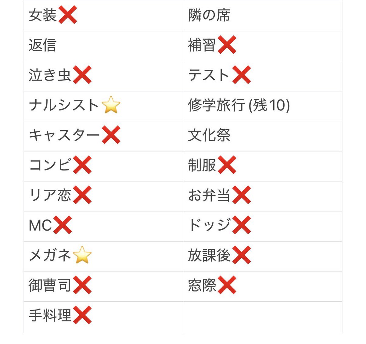 ttll_19's tweet photo. Myojo ジュニア大賞 枠交換 買取

【求】恋人(比率違い)、えらい、ナルシスト、メガネ、なりたいジュニア
【譲】画像参照 買取🉑

50冊購入済み
DMまでお願いいたします。

#ジュニア大賞枠交換 #ジュニア大賞 #Jr大賞枠交換 #Jr大賞 https://t.co/516x78rhDz