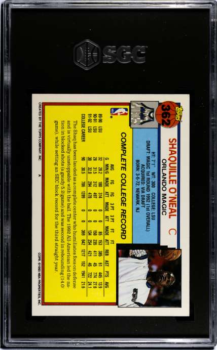 hofnpopper's tweet photo. Today's card is a rookie Shaquille O'Neal. I am a Shaq fan not only for his basketball but his off court antics. He is such a great person. #CardCollection #NBA @SHAQ https://t.co/4iuNw34IlA