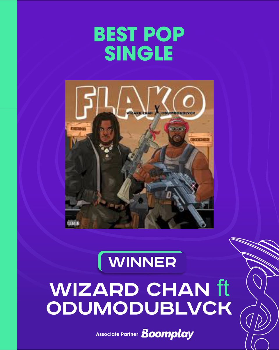 GalaxyMusicAwrd's tweet photo. Flako taking home Best Pop Single! πβ¨Β
Wizard Chan x Odumodublvck
Big congratulations.
#GMA #bestpopsingle #flako #Boomplay #7thGMA https://t.co/dRmODxfJ0p