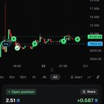 Photo by CryptoSpartan (@CryptoRiot33)