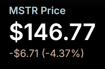 MSTR_simulator's tweet photo. A reminder to everyone: these periods of boring chop are precisely where wealth is made. 

Don't be the fool who stacks $MSTR when it's already running at 2 mNAV. 

Buy it when it looks dead. You get rich when it surges back to life. https://t.co/y9DdP79vVR