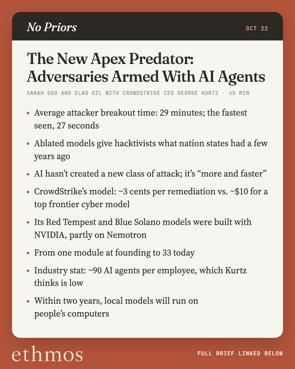 ethmos_ai's tweet photo. This morning's podcast briefs:

CrowdStrike's George Kurtz: once in, attackers can jump to a second system in 27 seconds. Affirm as the internet's Amex. 20VC: "billion-dollar positions or nothing." And BCG's Philipp Carlsson-Szlezak on why Gen Z is better off than it thinks. https://t.co/HXSaVbjBt9
