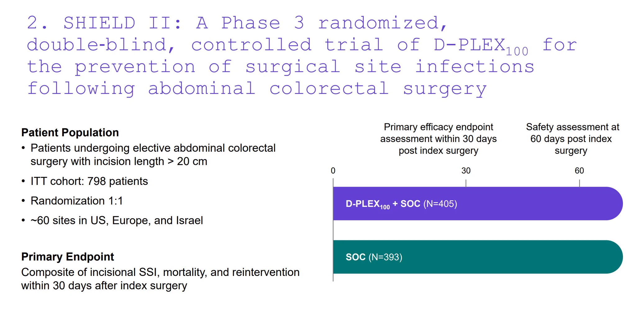 Alireza FakhriRavari, PharmD, BCPS, BCIDP, AAHIVP on X: 