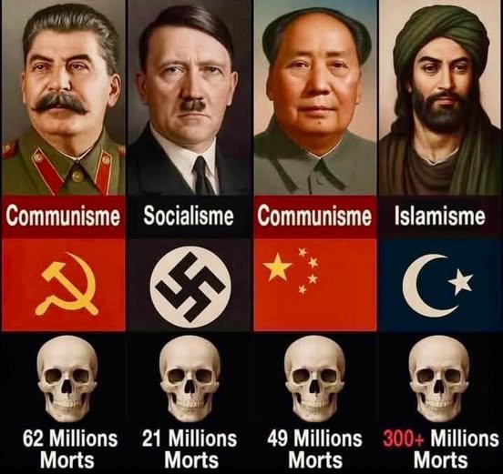 XaraTormenta's tweet photo. @osvaldobazan Excelente 👏 
Claro y conciso. Personalmente,  siendo mujer, preferiría mantener lo más alejado posible de mi país, a cualquier grupo extremista radical misogino y pederasta. En Colombia tenemos suficiente con los narcoterroristas de aquí 😮‍💨 https://t.co/Fa8ejsQGGb