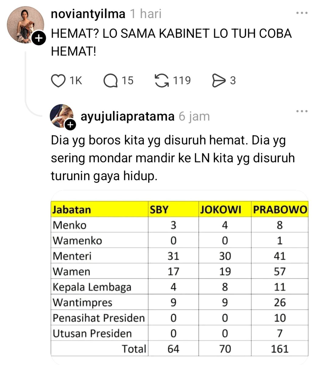 edzsamudra's tweet photo. GILAA😭 https://t.co/9pmdZsCwPS